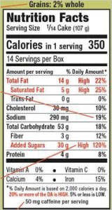 Food label